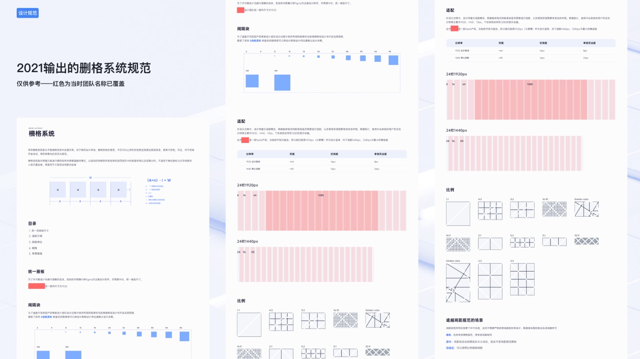 B端基础科普！4个章节帮你掌握栅格系统与布局方式