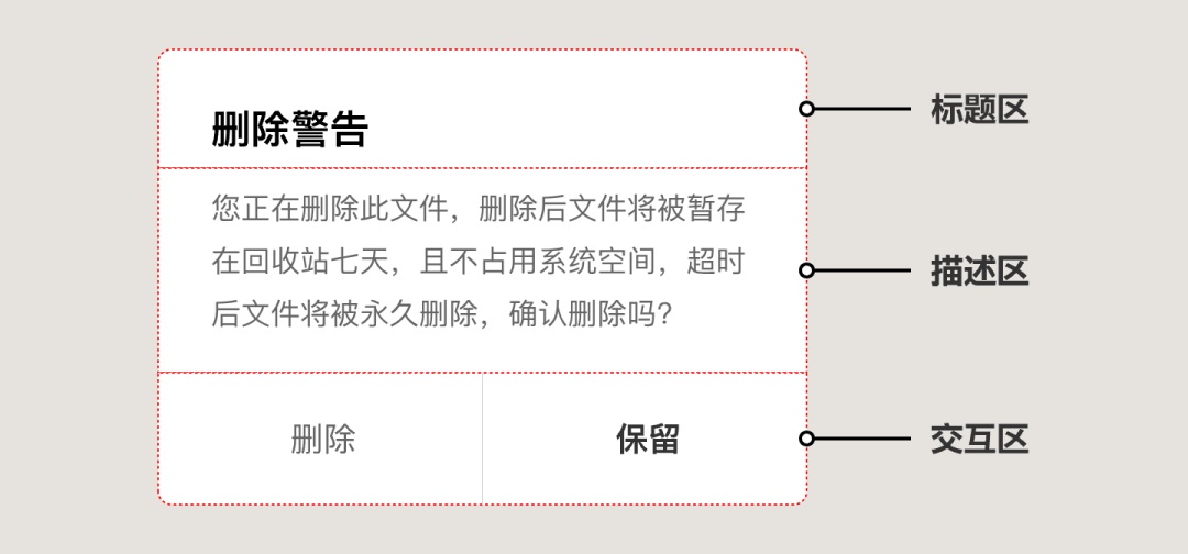 UI必看！帮你快速掌握弹窗组件的设计方式