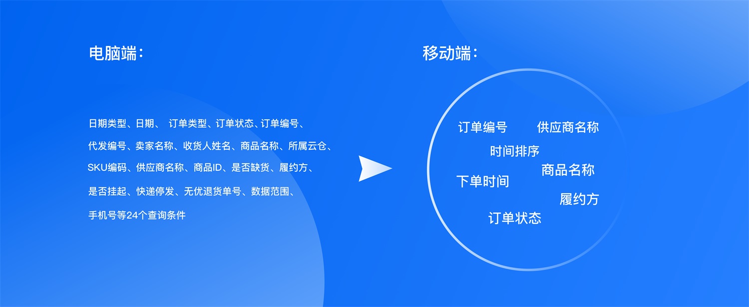 PC端的页面设计，如何优雅呈现在移动端？