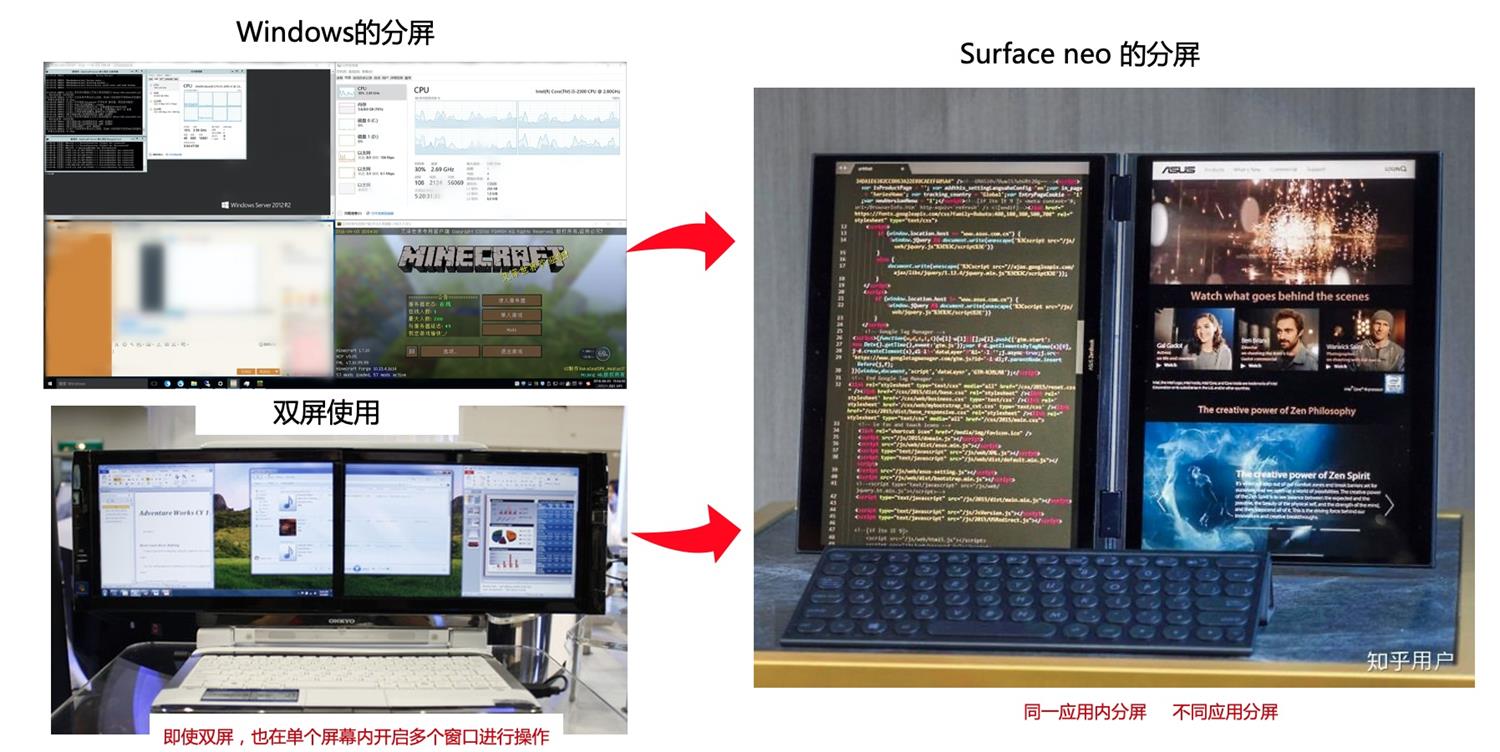 从微软和苹果的产品，聊聊Web端设计纵向分割趋势