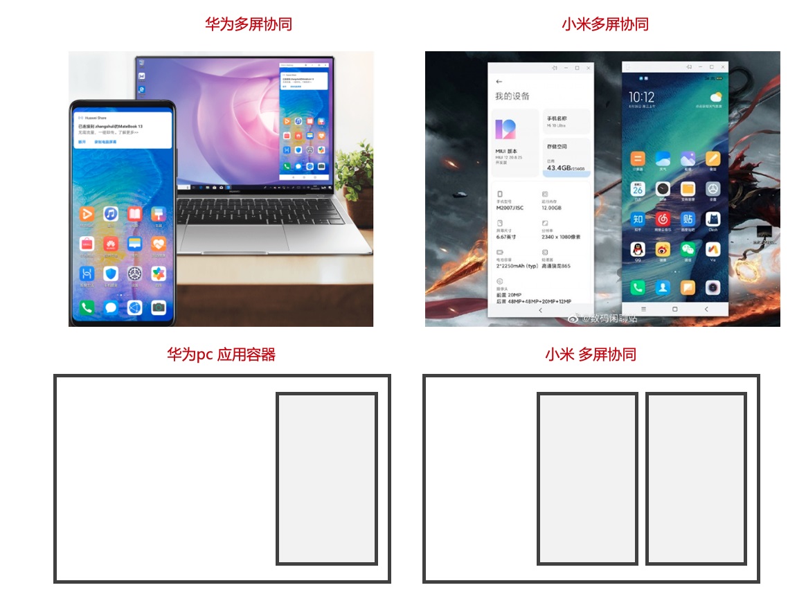 从微软和苹果的产品，聊聊Web端设计纵向分割趋势