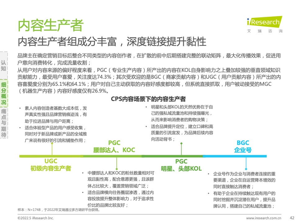 2021年中国互联网CPS营销生态白皮书(图42)