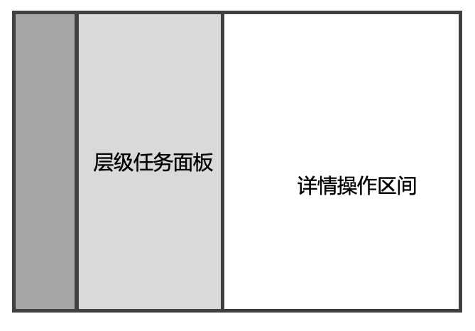 从微软和苹果的产品，聊聊Web端设计纵向分割趋势