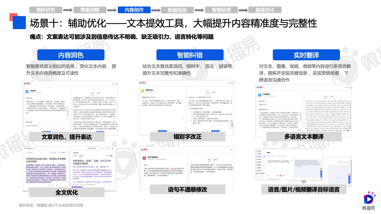 2024年AI营销应用解析报告(图26)