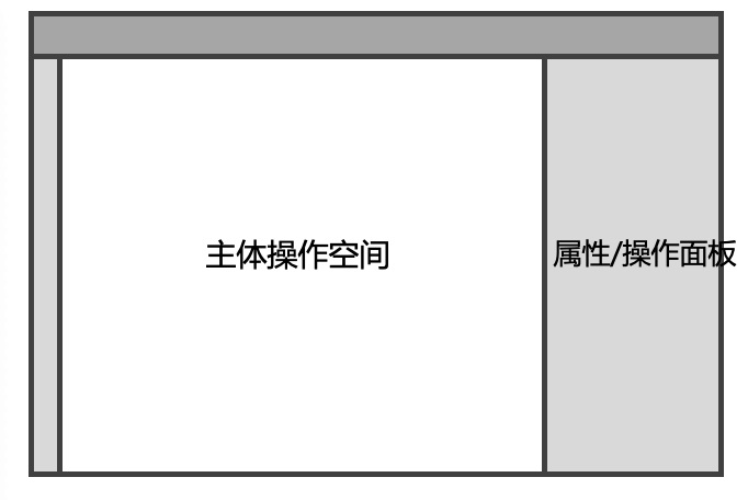 从微软和苹果的产品，聊聊Web端设计纵向分割趋势