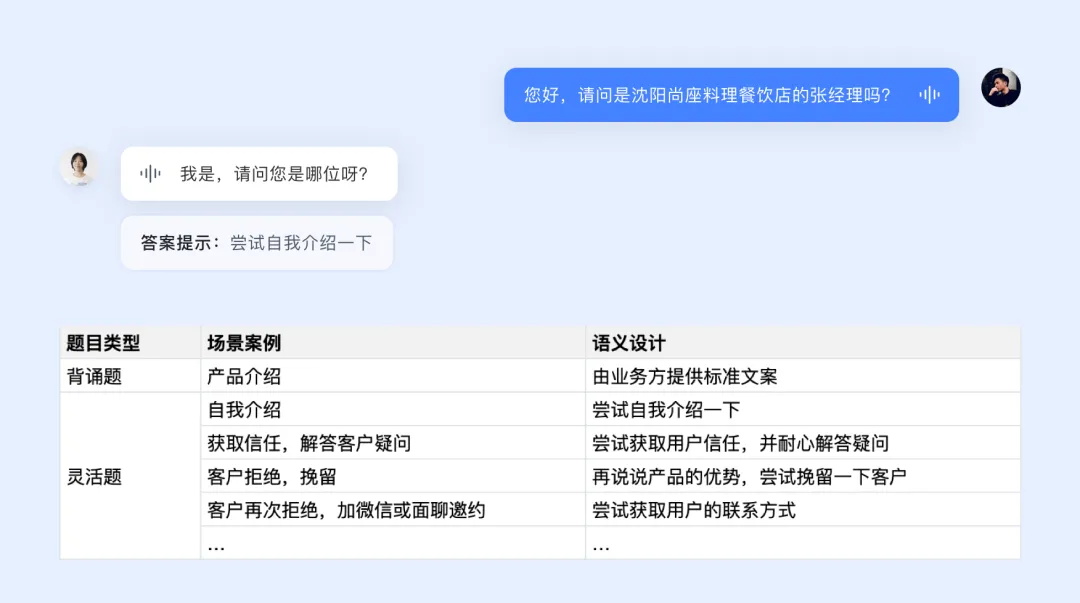 如何让AI工具更有人情味？大厂实战案例复盘！