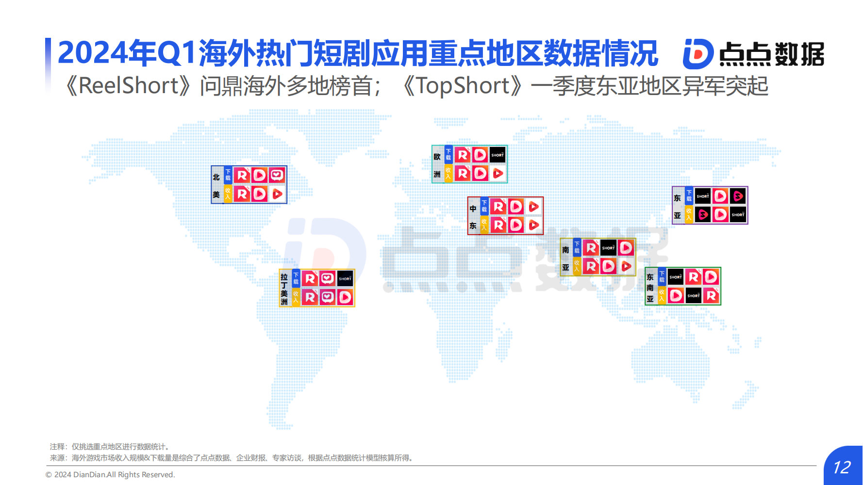 2024Q1海外热门短剧应用趋势洞察报告(图12)