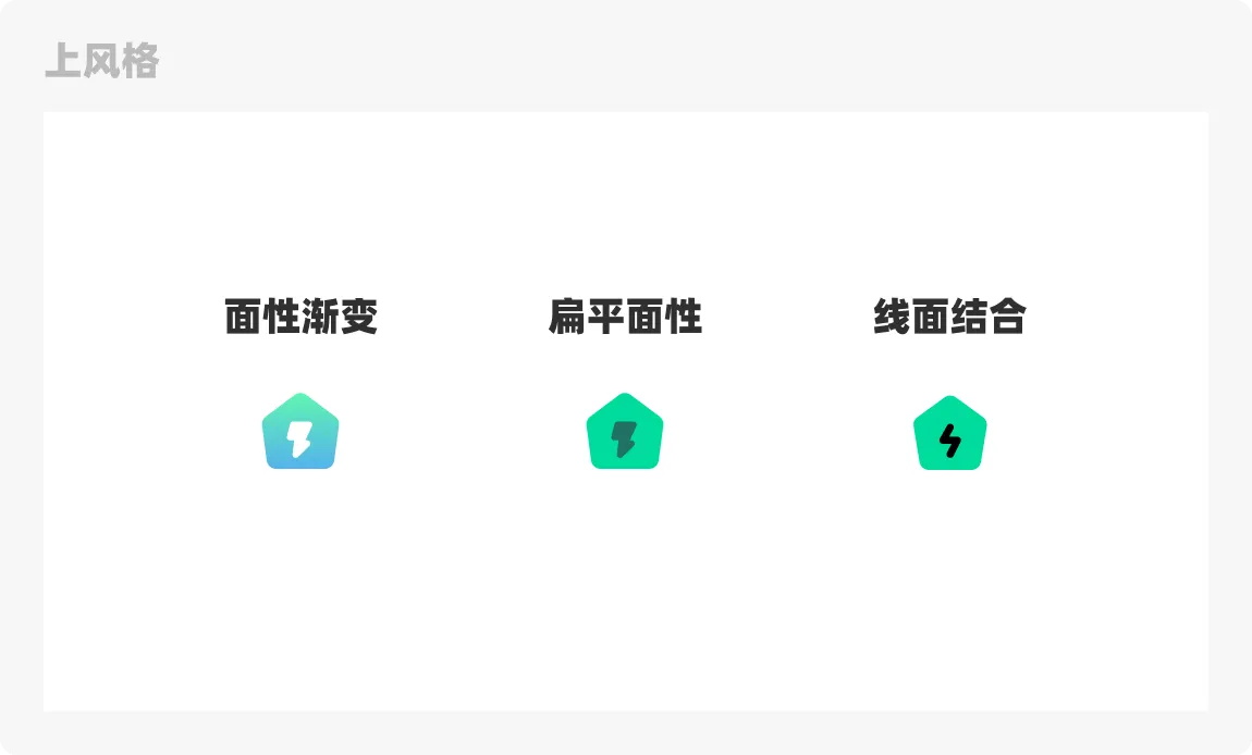 大厂设计师是如何做图标的？四个章节教会你！