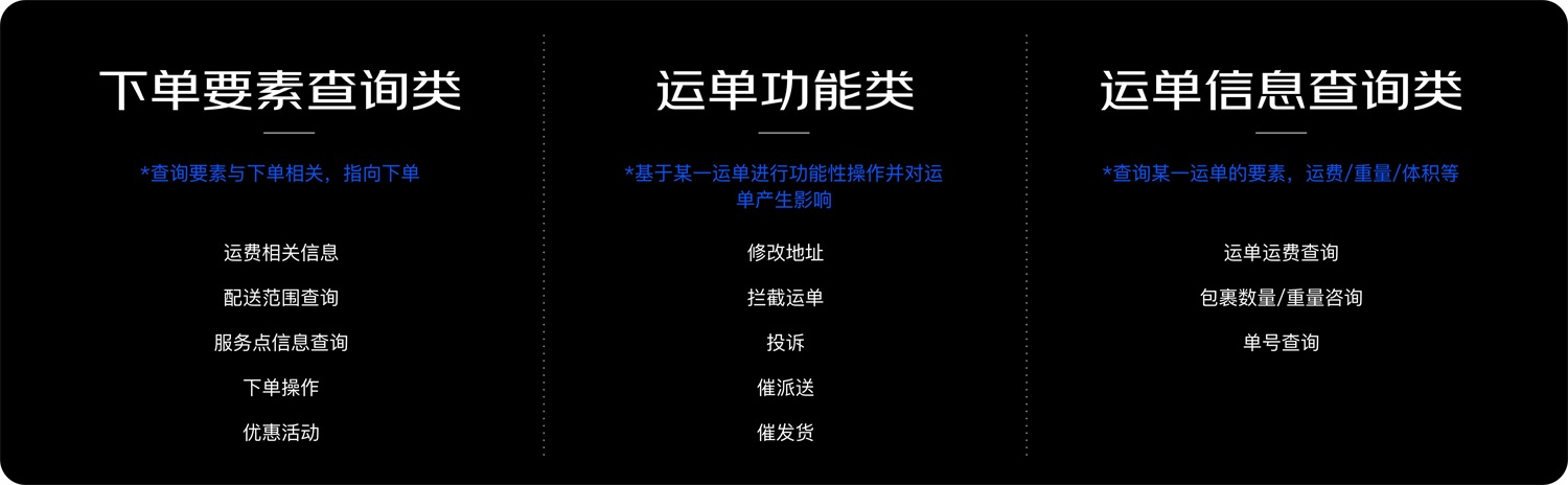 京东实战案例！如何结合业务视角进行设计调研？