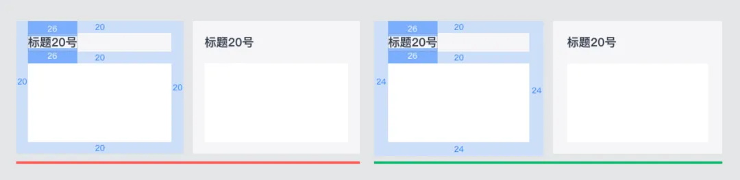 UI设计进阶干货！盒模型间距设计指南