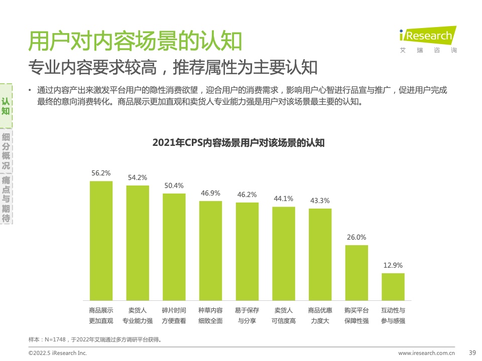 2021年中国互联网CPS营销生态白皮书(图39)