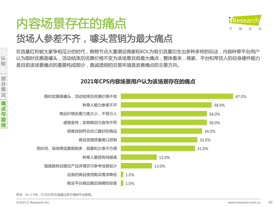 2021年中国互联网CPS营销生态白皮书(图43)