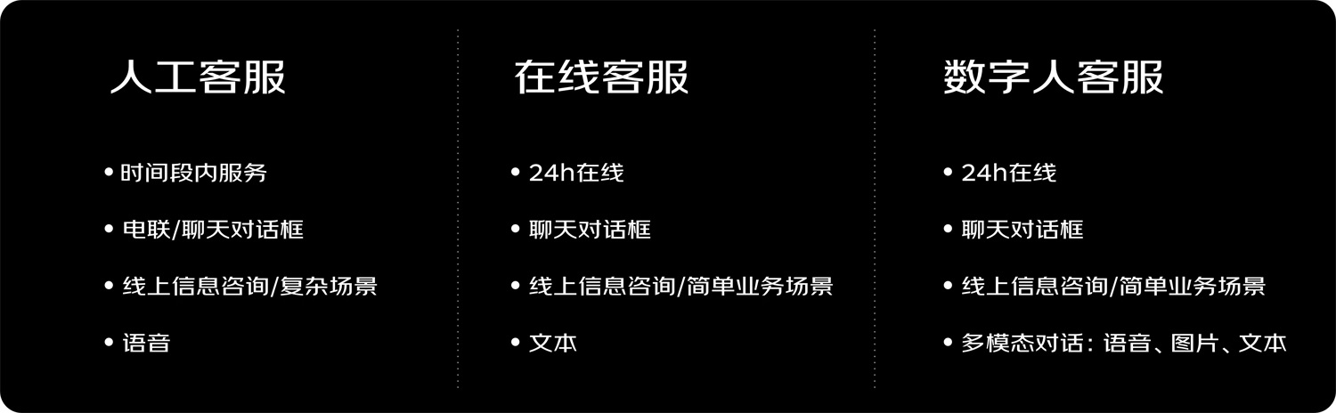 京东实战案例！如何结合业务视角进行设计调研？