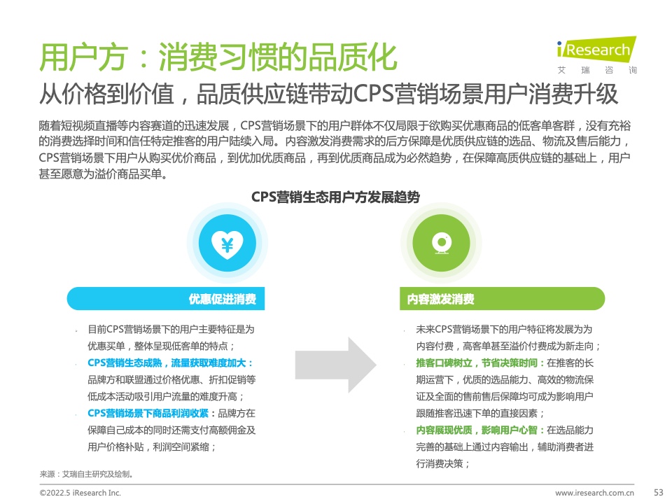 2021年中国互联网CPS营销生态白皮书(图53)