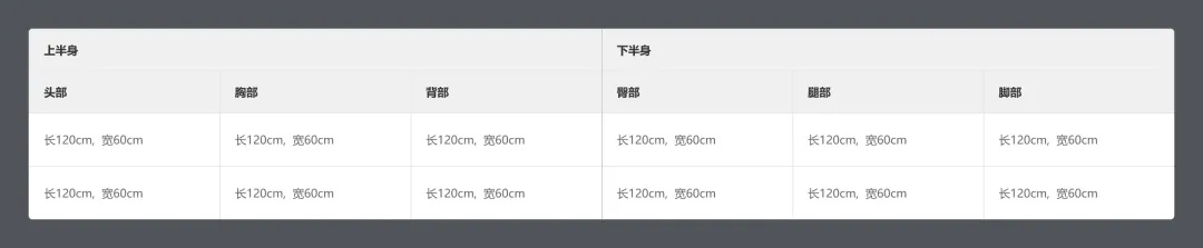 从基础讲起，教你多种B端表格设计方式