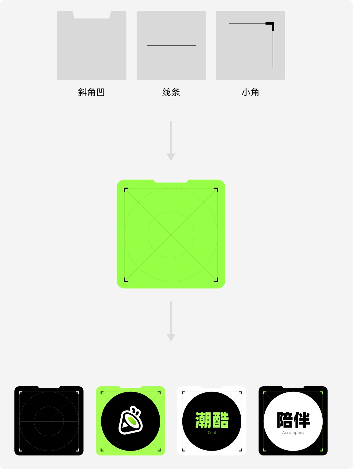 即学即用！4个超好用的作品包装设计技巧