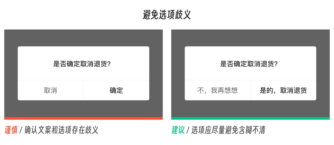 5000字干货！五个章节帮你完整掌握「二次确认」的设计方法