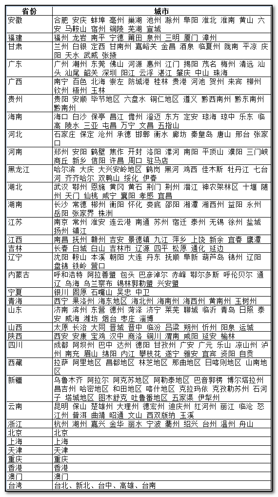 百度资源：移动搜索优化(图7)